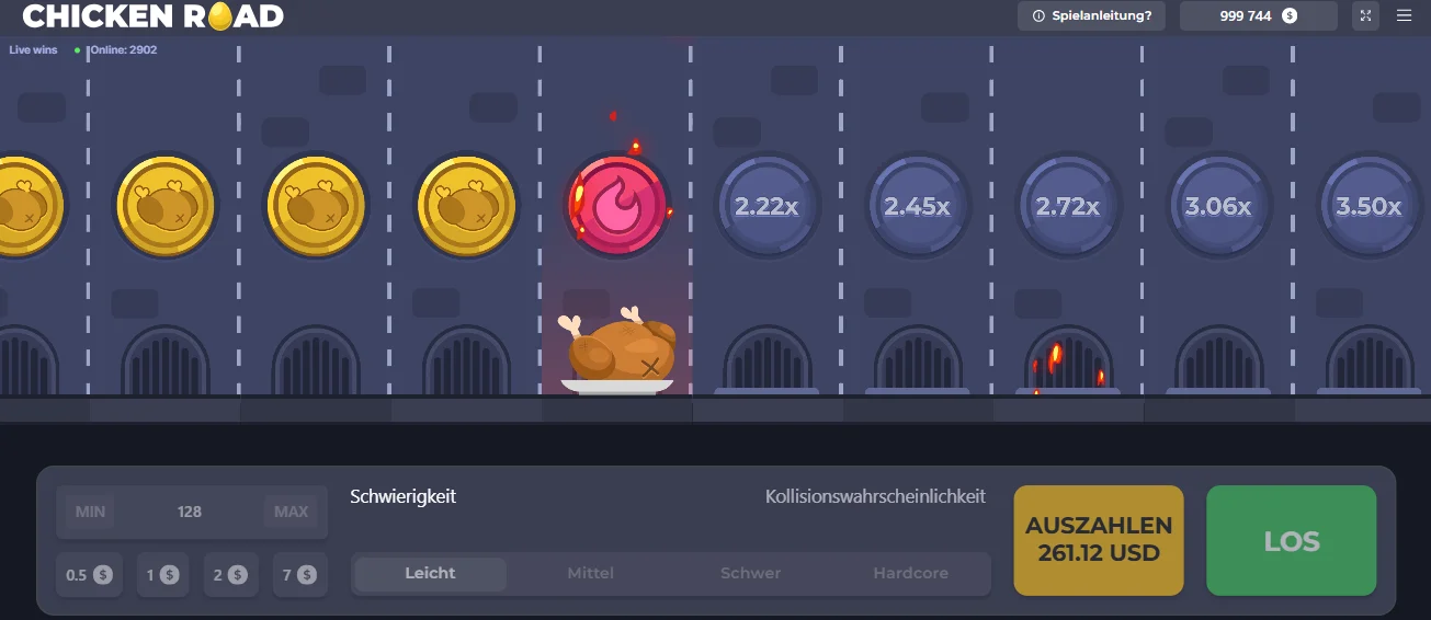 Chicken Road Demo Spiel